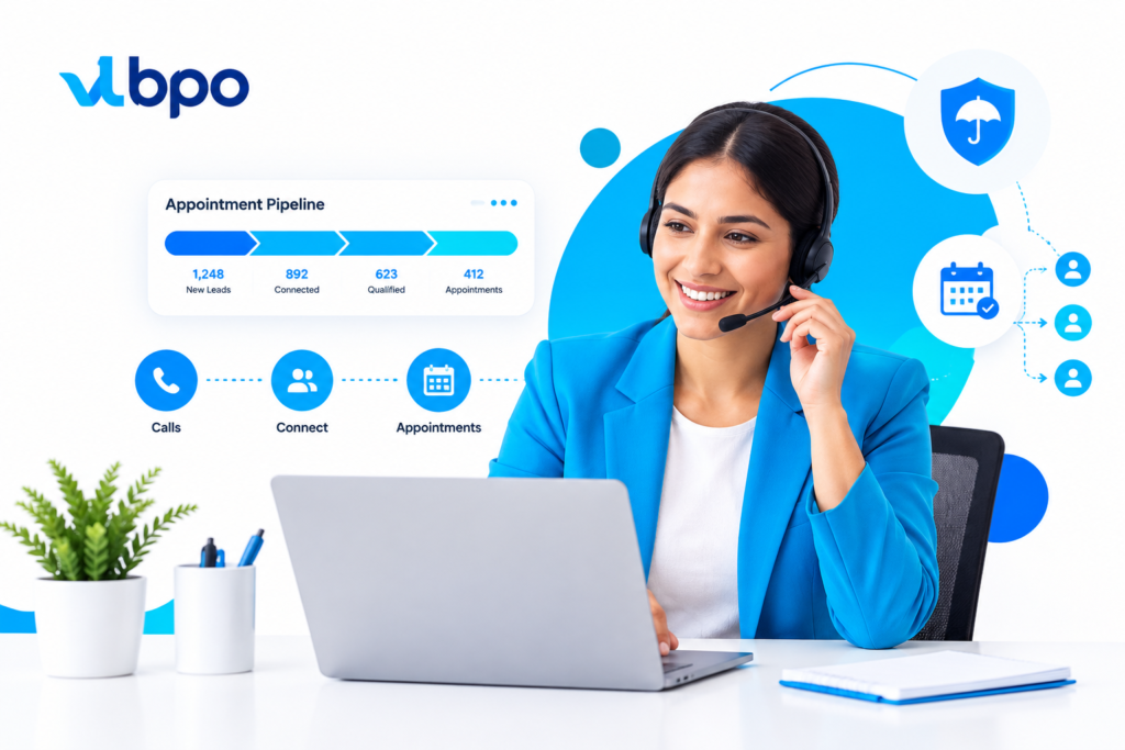 How VLBPO Built a High-Volume Appointment-Setting Engine for an Insurance Lead Generation Client