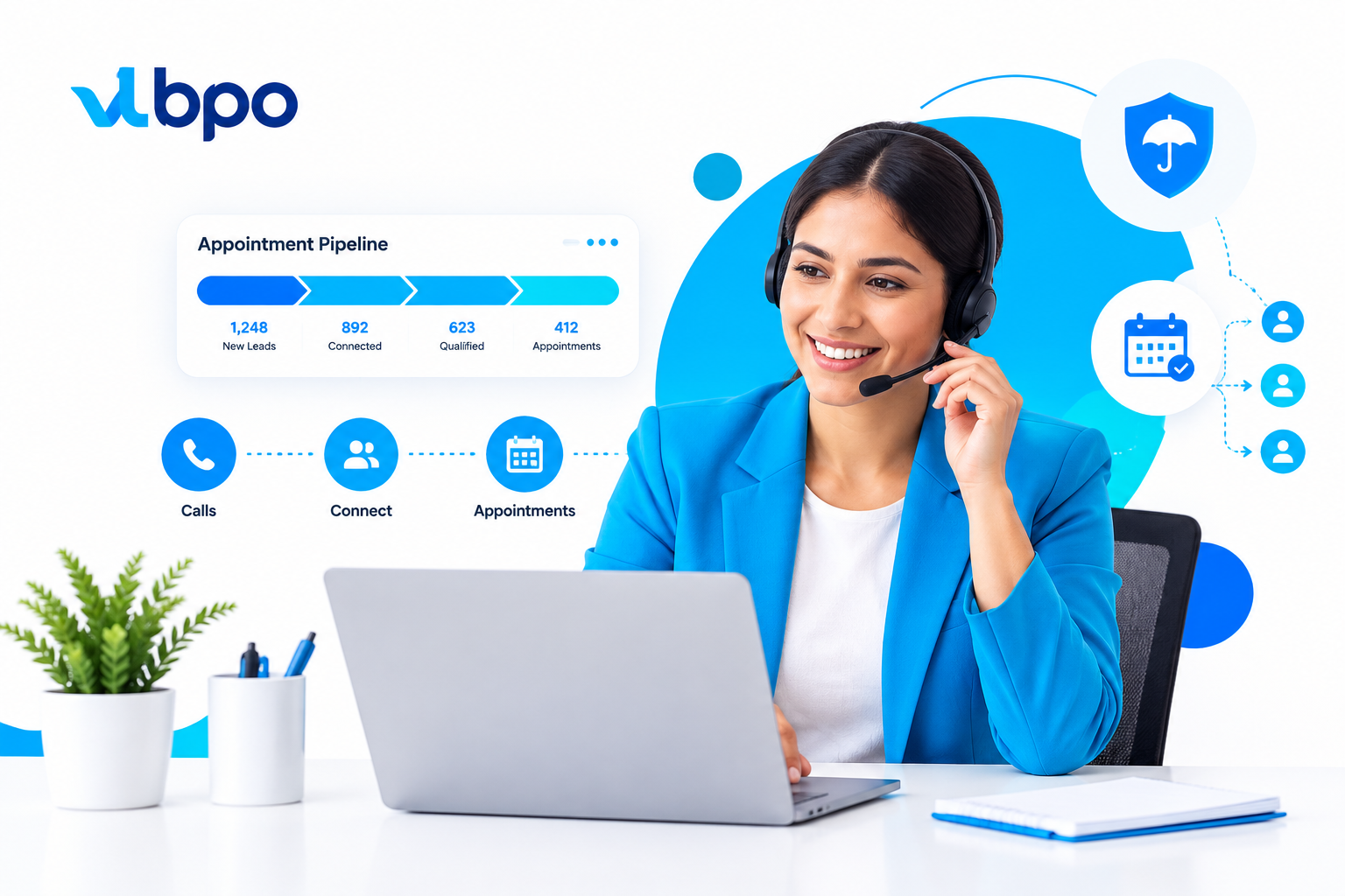 Insurance Lead Generation Client